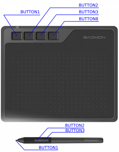 GAOMON S620 Graphics Tablet: How to Connect and Configure in Linux